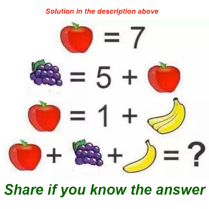 Apples, Grapes and bananas Puzzle